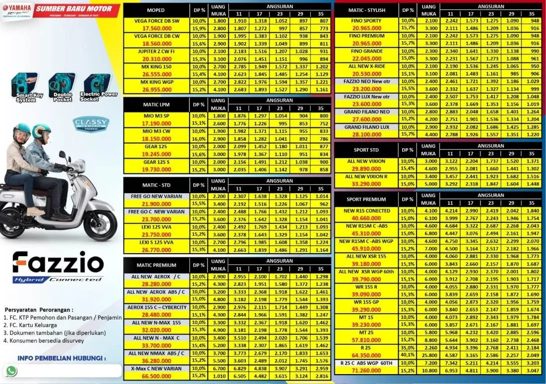 Promo brosur kredit terbaru Yamaha Kebumen Marketing Motor Indonesia